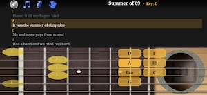 Guitar Scales and Chords - Chord Songs