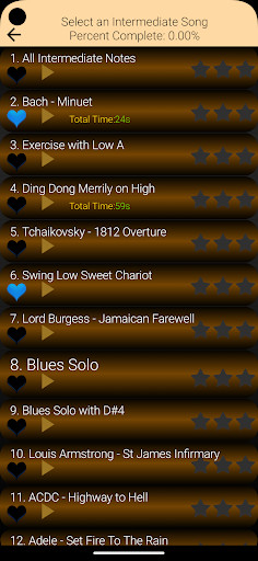 Trumpet Songs - Over 500 songs with levels